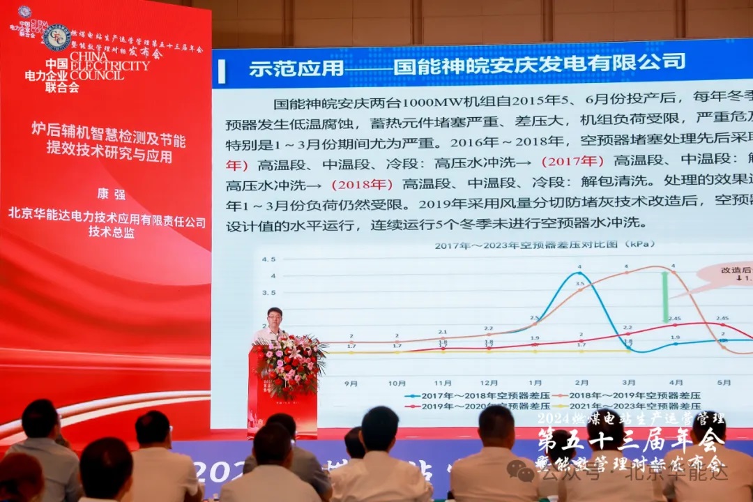 2024中電聯(lián)2